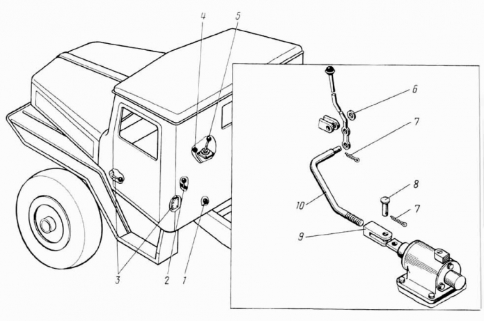 Агрегаты управления 9531 (ДЭ-226)