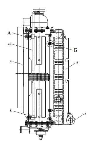 Блок радиаторов 527(2)