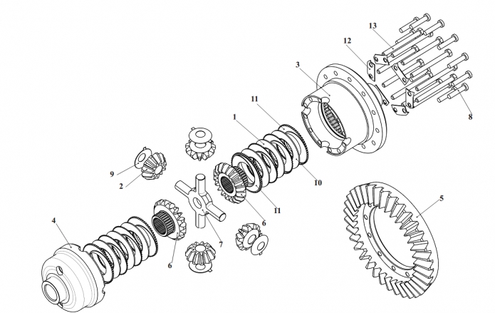 Дифференциал