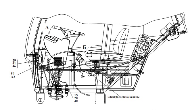 Электросистема подкабинника 527(1)