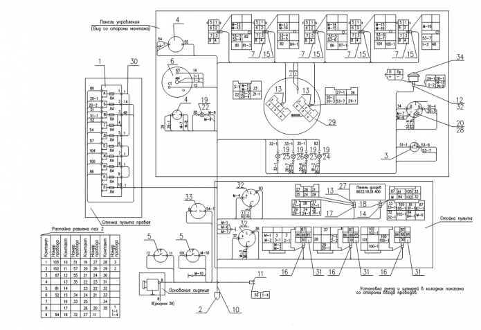 Электросистема подкабинника