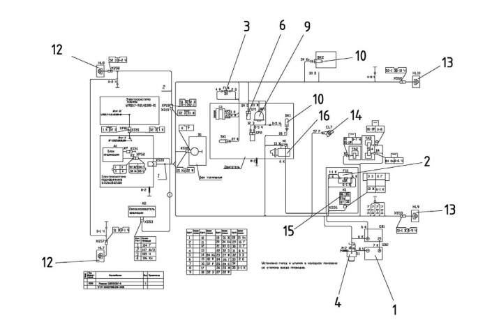 Электросистема