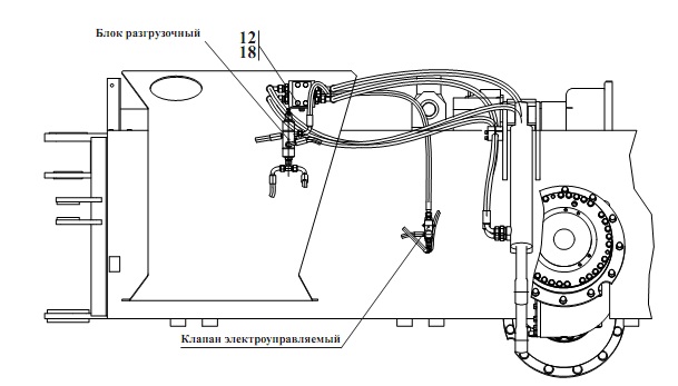 Гидросистема блокировки моста 2661-01(1)