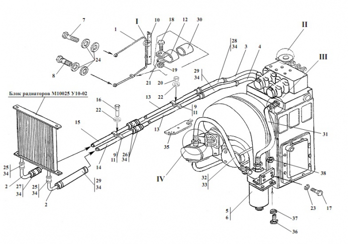 Гидросистема ГМП 325(2)