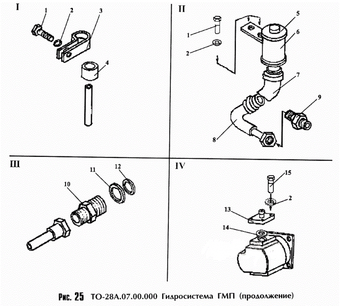 Гидросистема ГМП 342с(2)