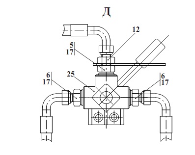 Гидросистема подъёма кабины 2551(2)