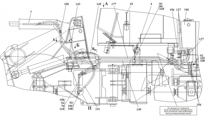 Гидросистема погрузочного оборудования 332В, В4,С4-02(1)