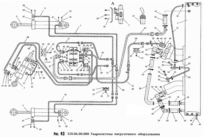 Гидросистема погрузочного оборудования 352 (ТО-18Б)