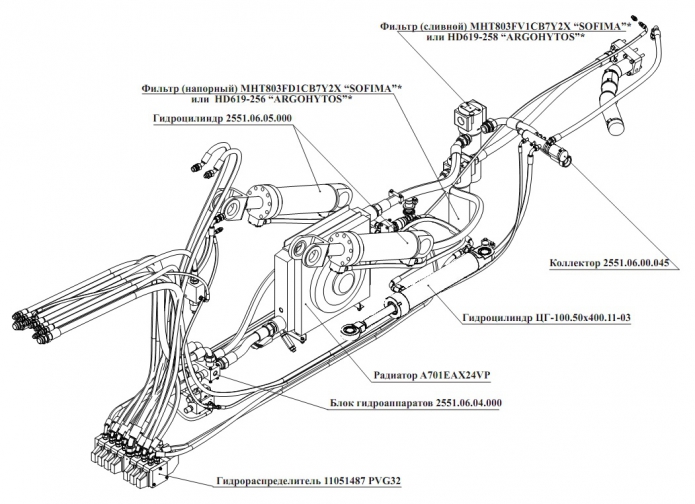 Гидросистема рабочего оборудования 2551(1)