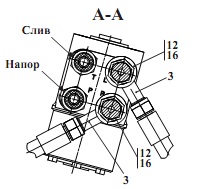 Гидросистема рулевого управления 320(2)