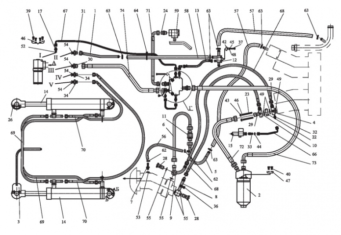 Гидросистема рулевого управления 325(2)