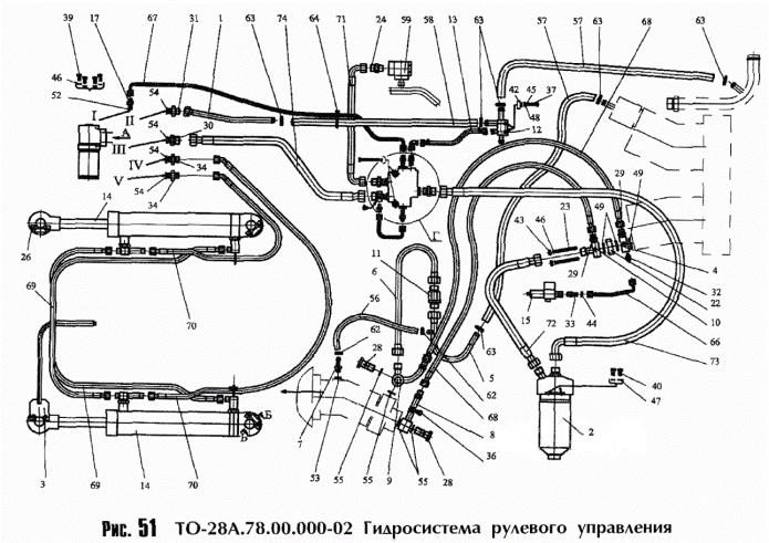 Гидросистема рулевого управления 352 (ТО-18Б) (1)