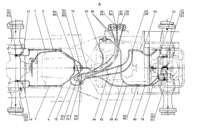 Гидросистема тормозов 371(2)