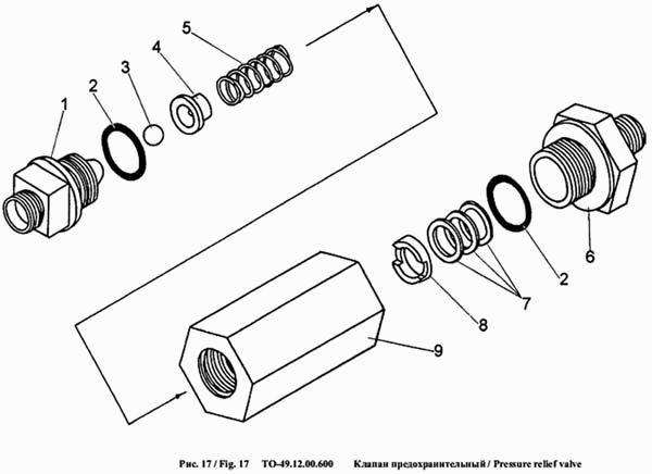 Клапан предохранительный 702В (ТО-49-40)