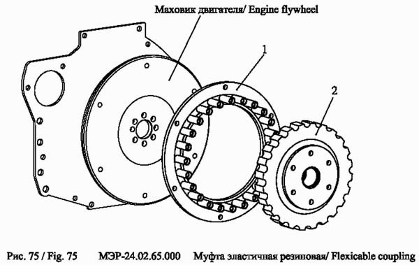 Муфта эластичная резиновая 342a(1)