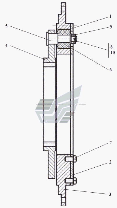 Муфта полужесткая 361(1)