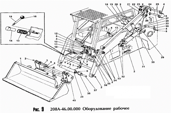 Оборудование рабочее 208a(1)