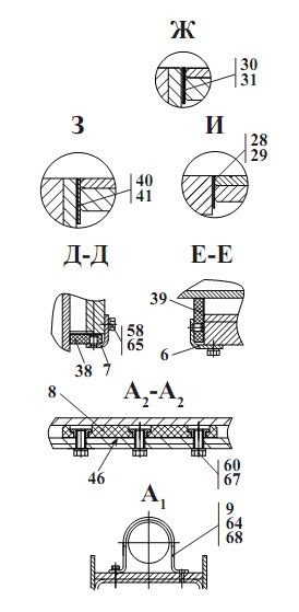 Оборудование рабочее 527(2)