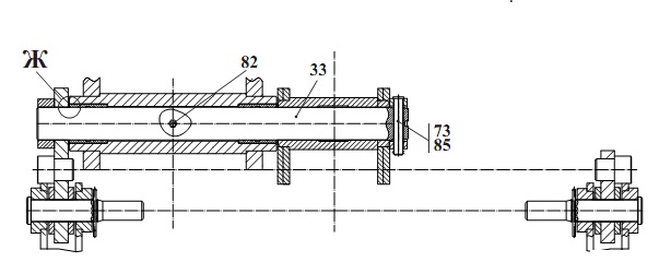 Оборудование рабочее 527(6)
