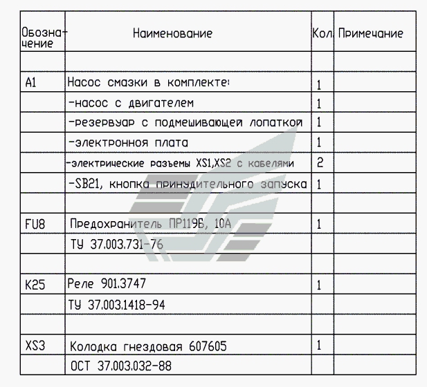 Перечень элементов электрической схемы системы смазки 361(1)