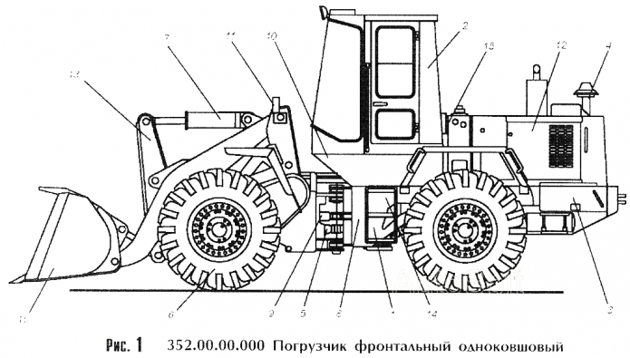 Погрузчик фронтальный одноковшовый 352 (ТО-18Б)(2)