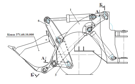 Погрузочное оборудование 371(1)