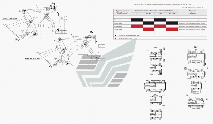 Погрузочное оборудование (внедрено с 01.11.09)