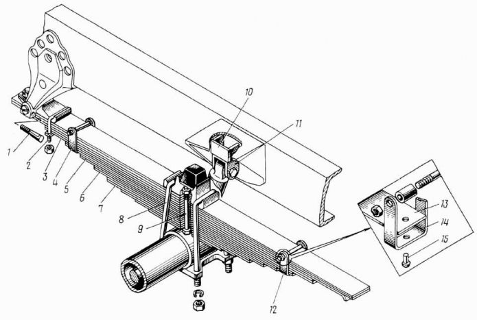 Рессоры 9531 (ДЭ-226)
