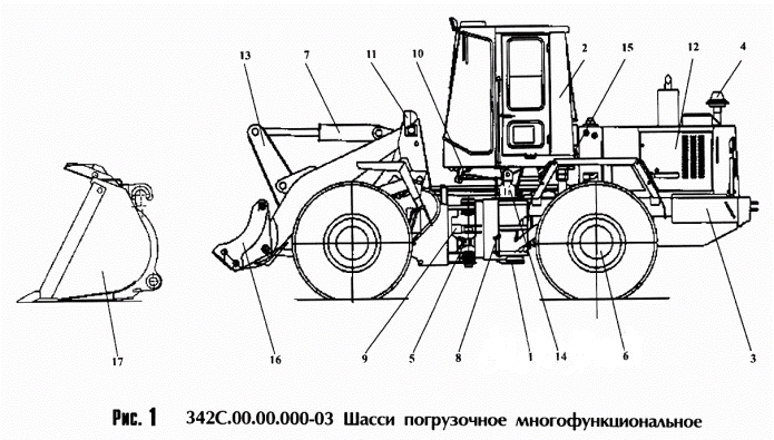 Шасси погрузочное многофункциональное 344с(2)