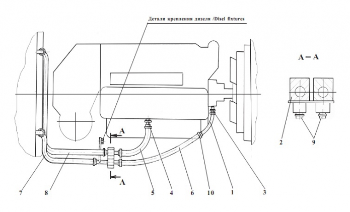Система обогрева кабины 325(1)