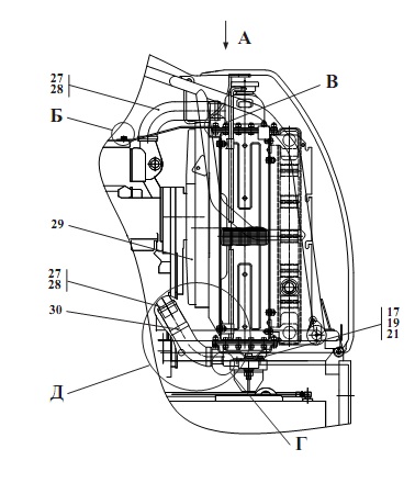 Система охлаждения 527(1)