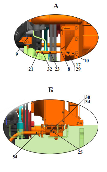 Система охлаждения А-Б