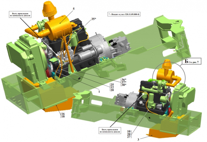 система питания