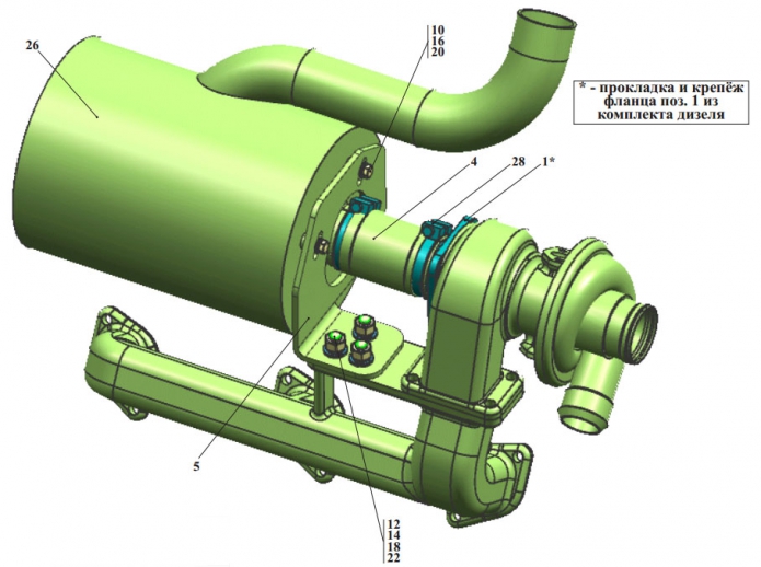 Система выхлопа