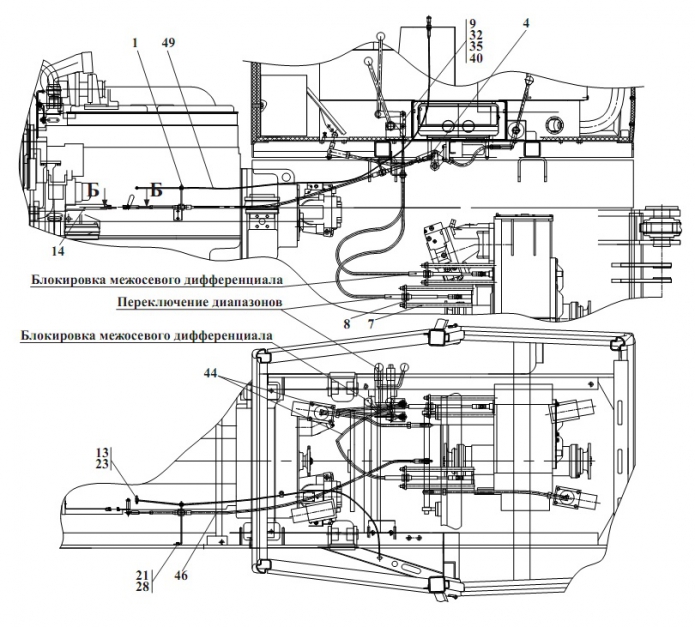 Управление 2551(1)