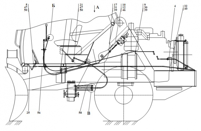 Управление 527(1)