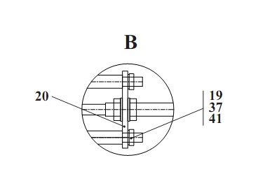 Управление 527(2)