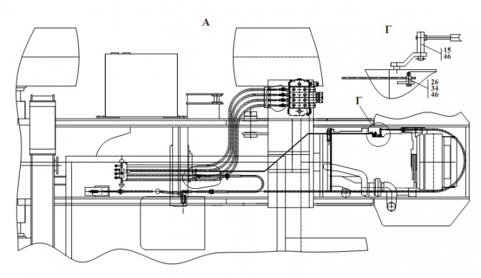 Управление 527(3)