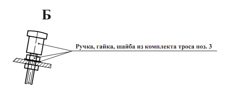 Управление 527(4)