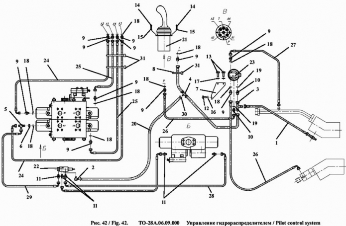 Управление распределителем 342a(1)