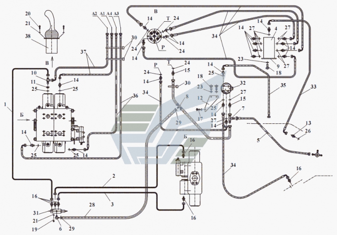 Управление распределителем 351(1)