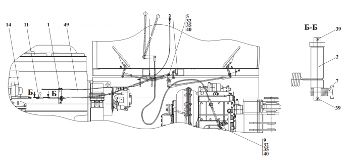 Управление