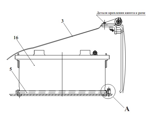 Установка аккумуляторов 2661-01(1)