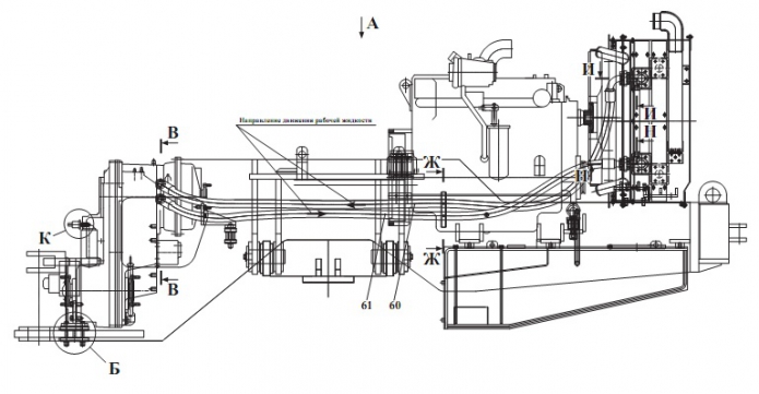 Установка ГМП 371(1)