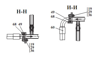 Установка ГМП 371(5)