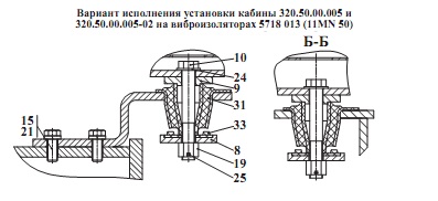 Установка кабины 320(2)