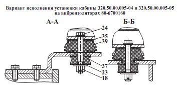 Установка кабины 320(4)
