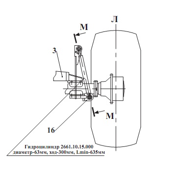 Установка мостов и колес 2661-01(4)