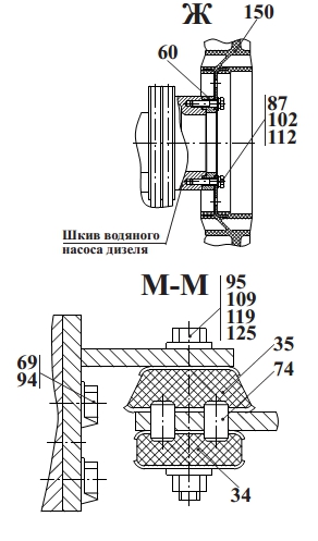 Установка силовая 2243В(1)