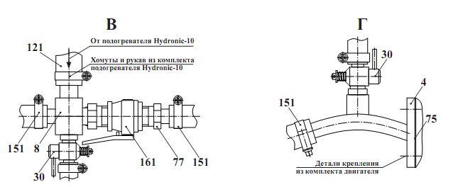 Установка силовая 2551(6)